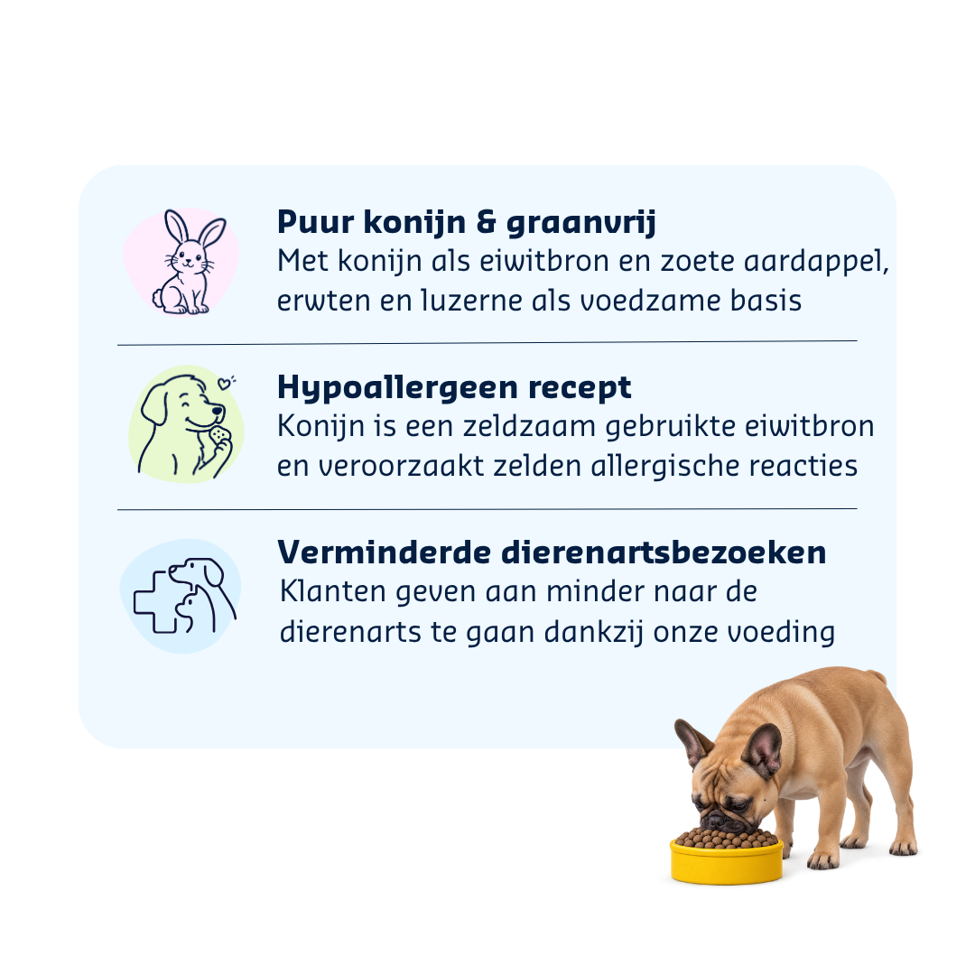 Denkadog getreidefrei, hypoallergen