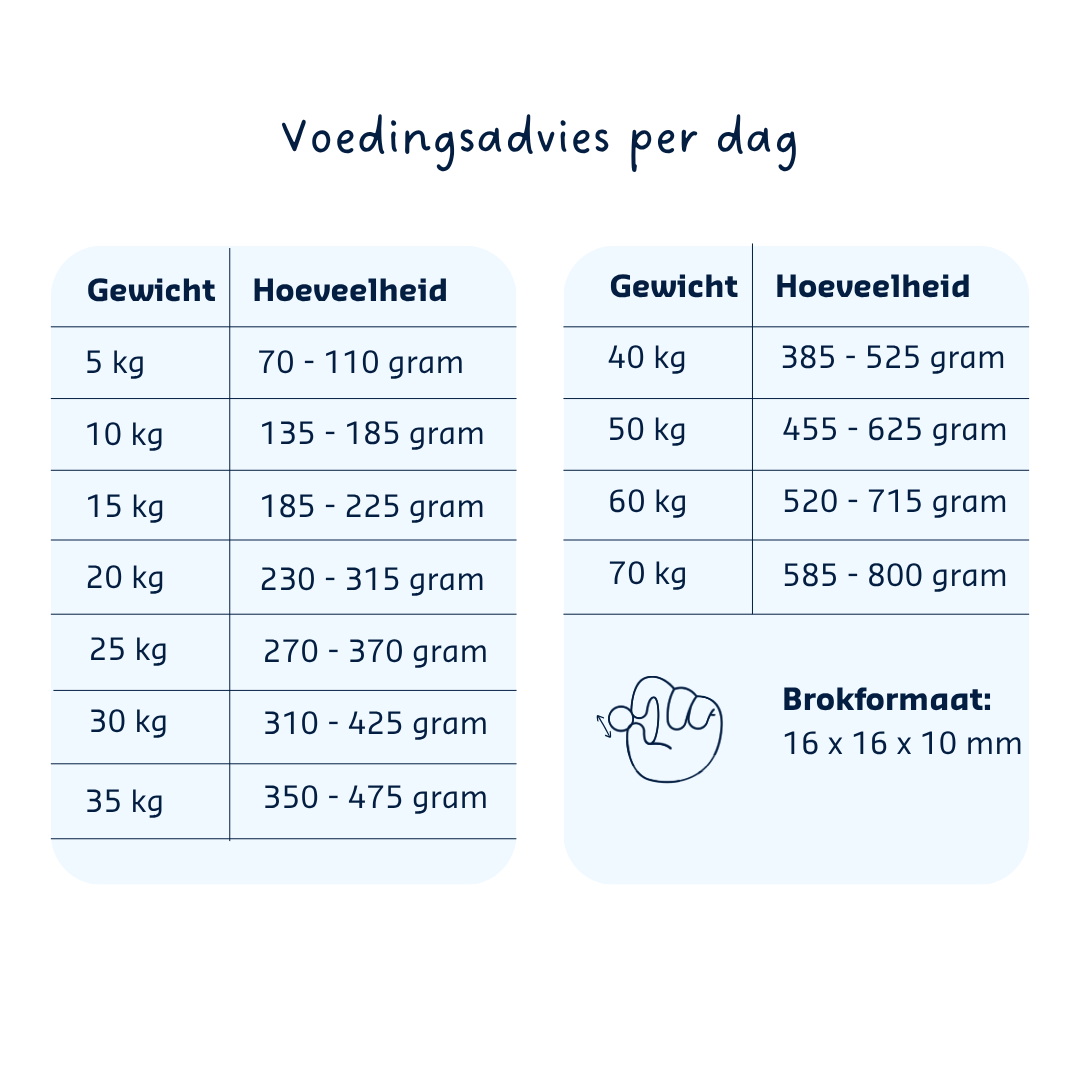 Denkadog Joints Care