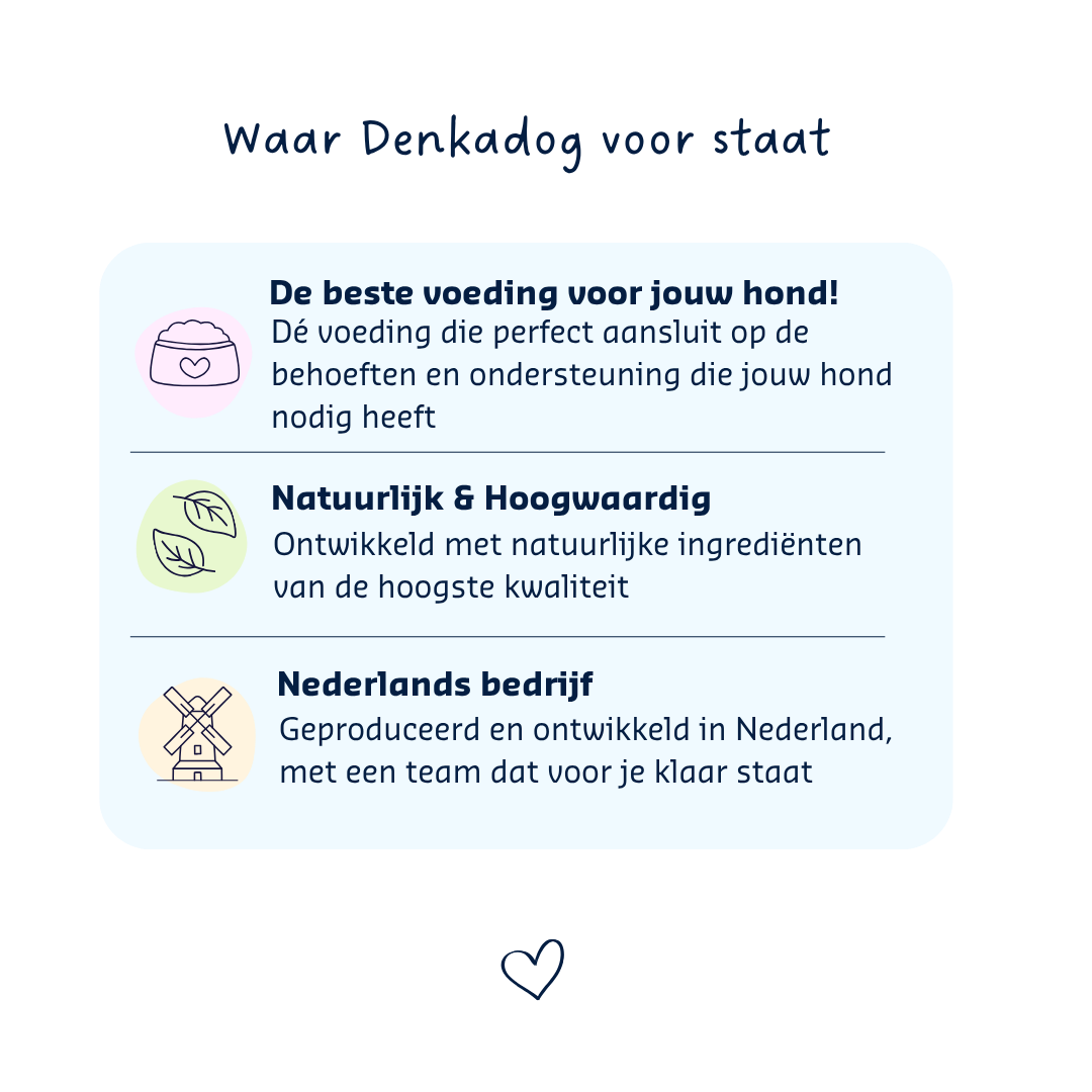 Denkadog Hypo-Weight
