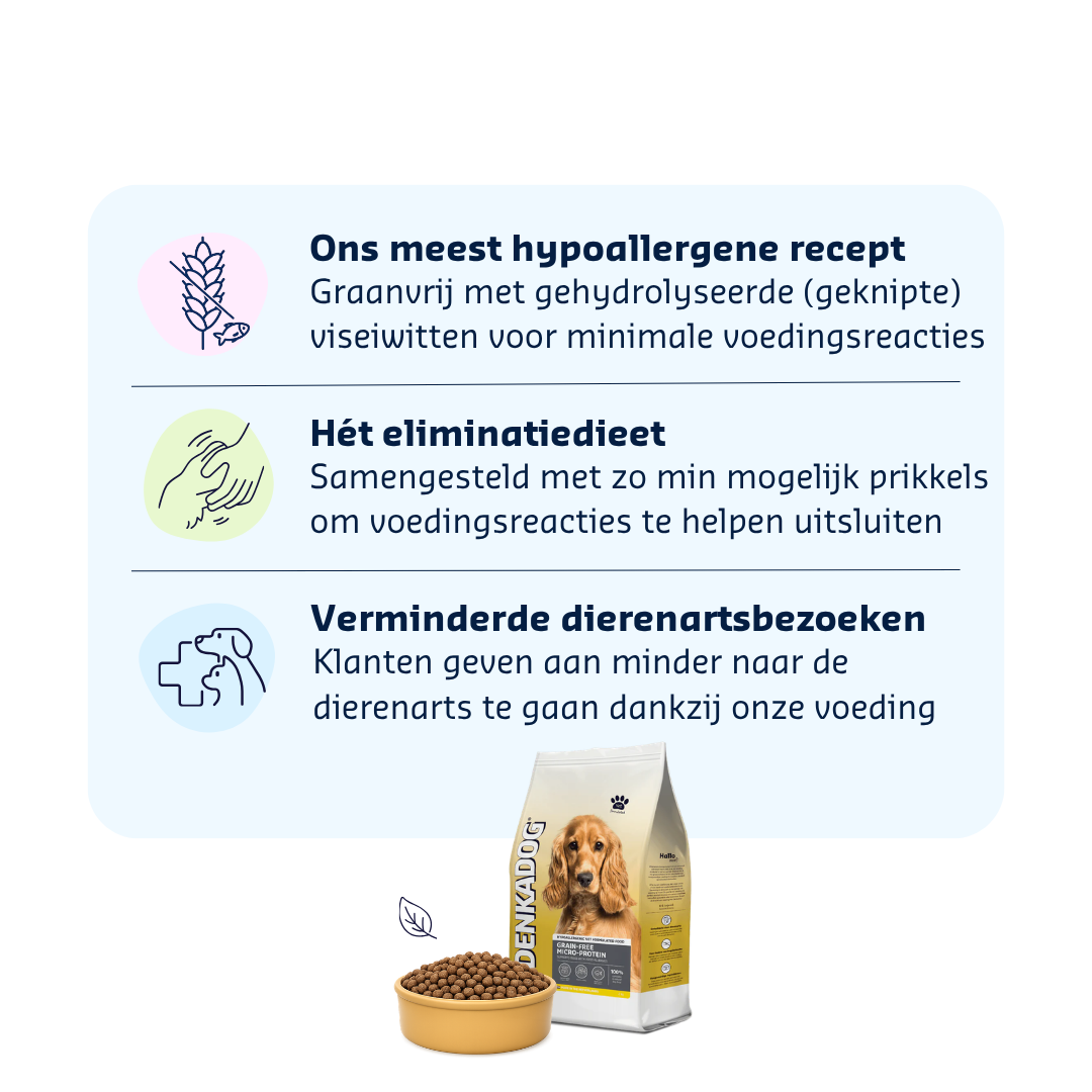 Getreidefreies Mikroprotein von Denkadog