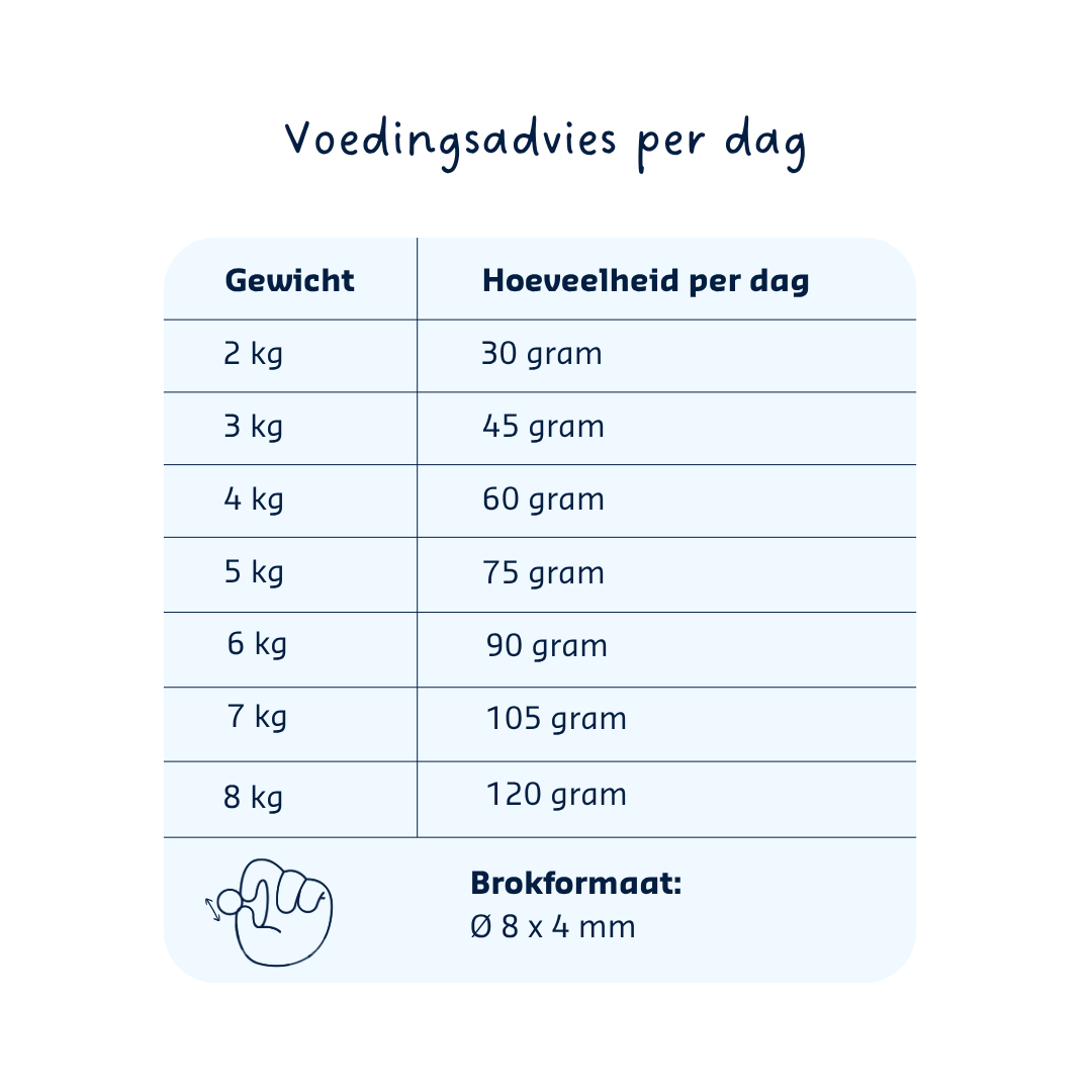 Denkacat Kidney Support