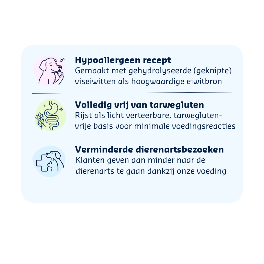 Denkadog Mikroprotein
