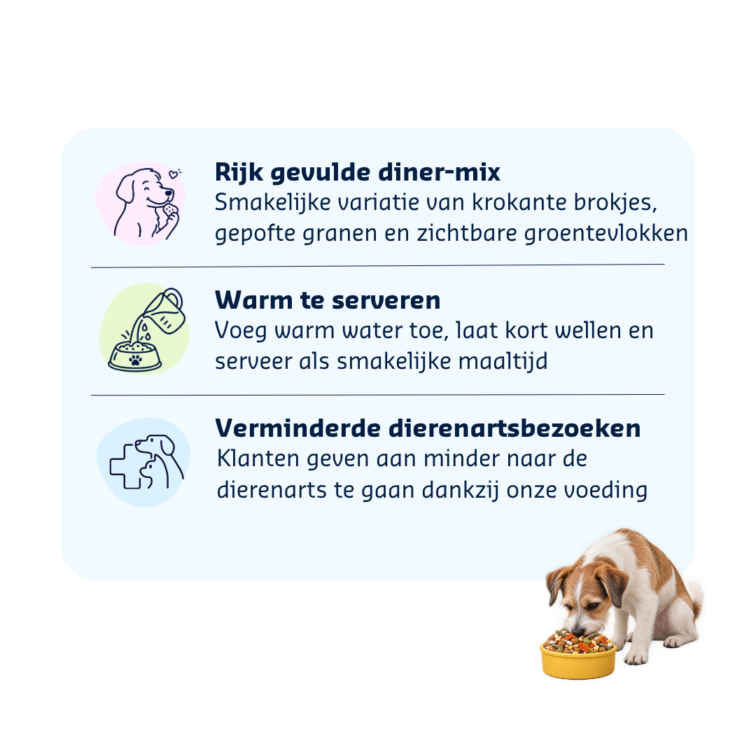Denkadog Diner Derma Protect auf pflanzlicher Basis