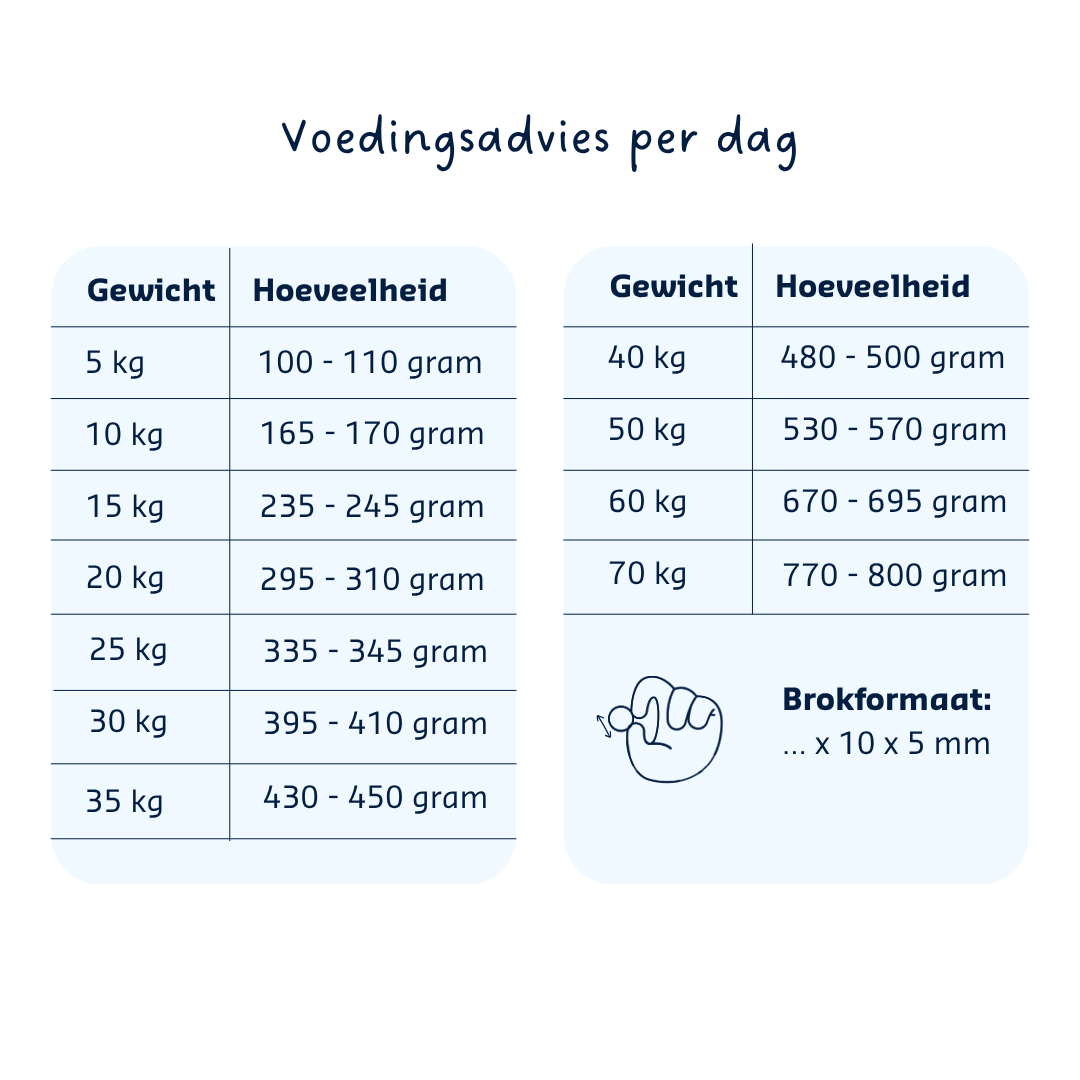 Denkadog Cold Pressed Beef